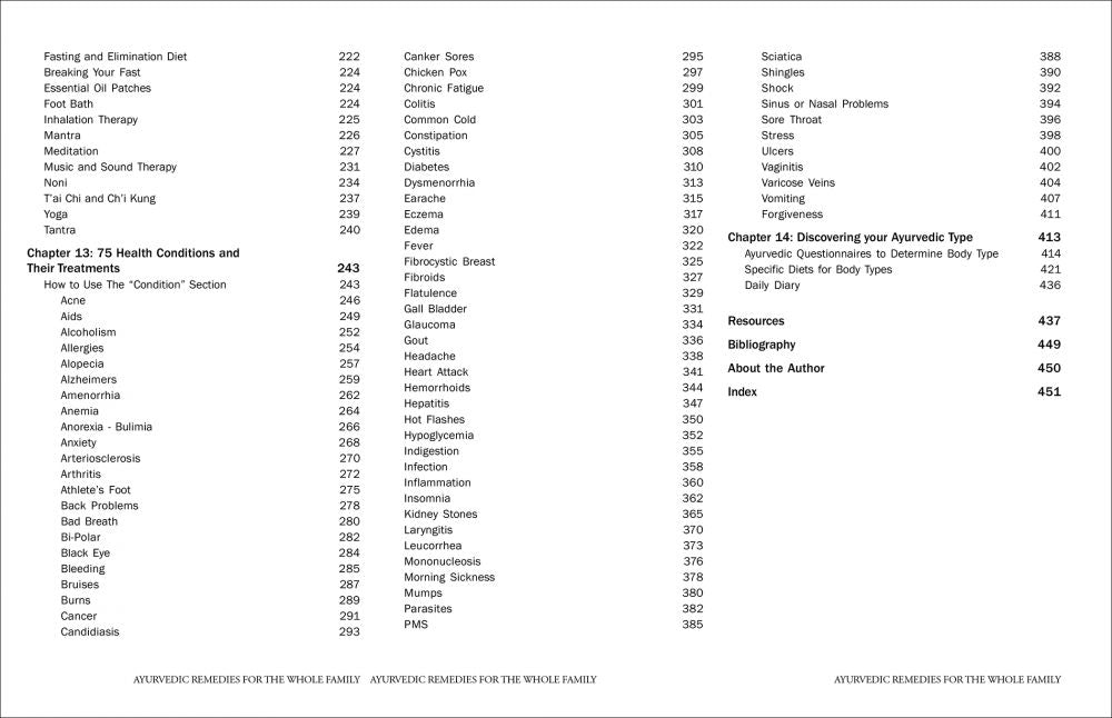 Ayurvedic Remedies For The Whole Family